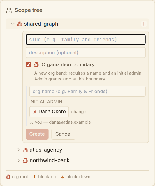 The create-scope form under the platform root: a slug field, an optional description, the Organization-boundary checkbox turned on, an organization name, and an initial-admin picker defaulted to the current user.